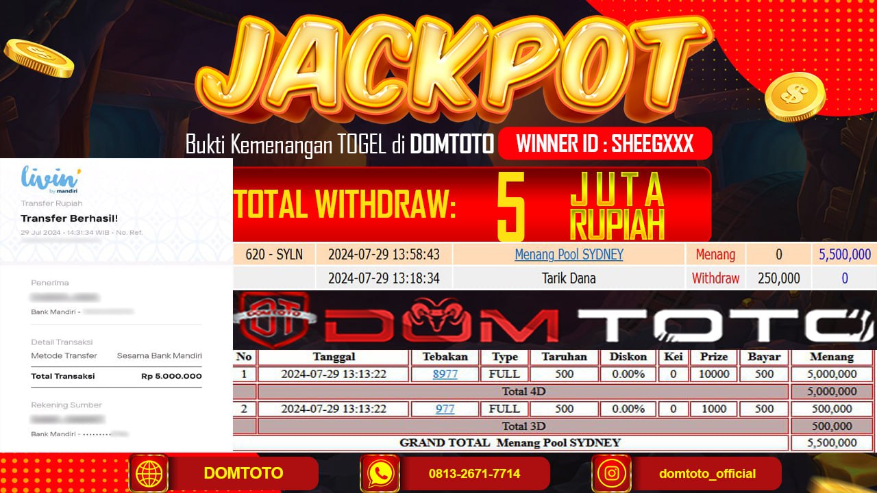 JACKPOT TOGEL SYDNEY 29 JULI 2024